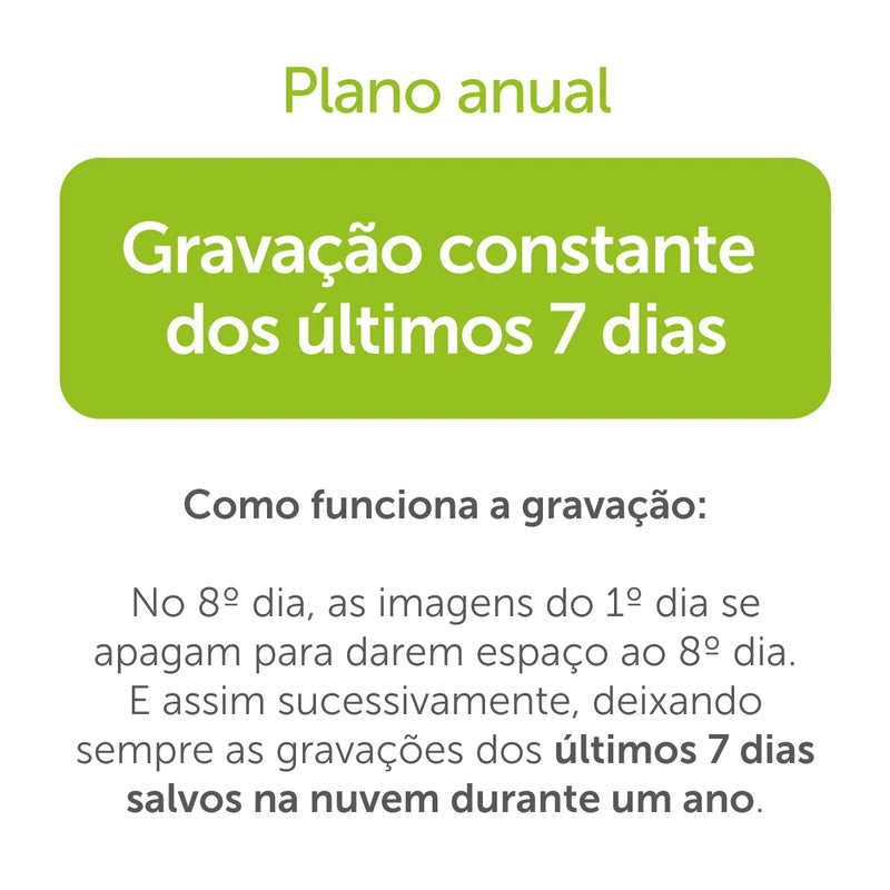 Kit Câmera Wi-Fi Interna iM3 C + Gravação em Nuvem Mibo Cloud 7 dias Anual