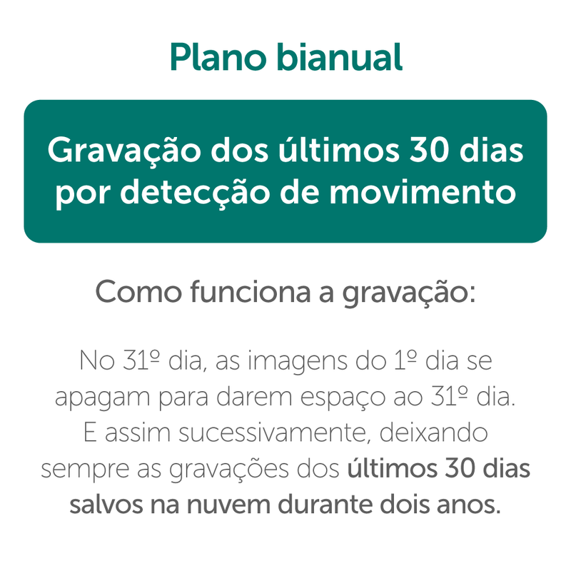 Plano de Gravação em nuvem para Mibo Cloud - 30 dias Bianual